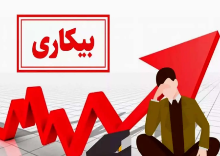 ثبت بیش از ۲۰۱۰ فقره درخواست مقرری بیمه بیکاری در تامین اجتماعی گیلان