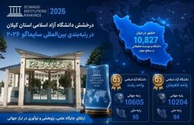 درخشش دانشگاه آزاد اسلامی استان گیلان در رتبه‌بندی بین‌المللی سایماگو ۲۰۲۶